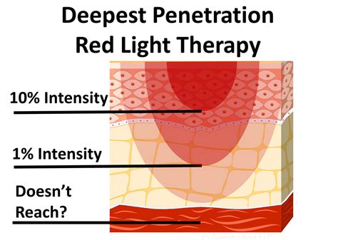 deepest anal penetration|'deepest anal' Search .